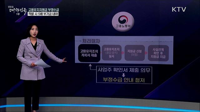 고용유지지원금 부정수급 구멍 있나? 정부, "적발 시 5배 벌금 내야" [사실은 이렇습니다]