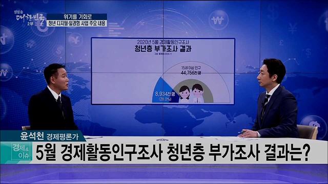 위기를 기회로, 청년 디지털·일경험 사업 주요 내용 [경제&이슈]