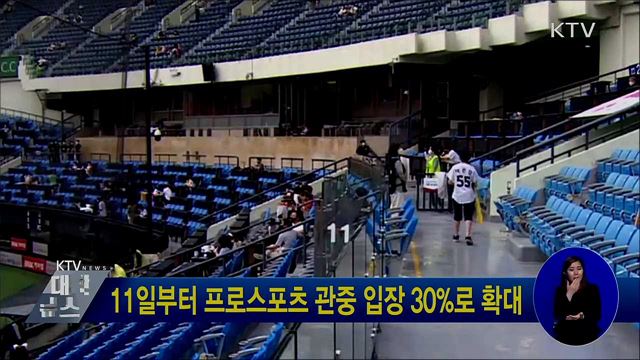 11일부터 프로스포츠 관중 입장 30%로 확대