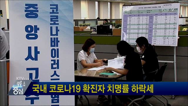 국내 코로나19 확진자 치명률 하락세