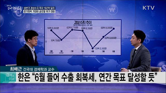 상반기 경상수지 흑자 192억 달러, 경기회복 기대와 글로벌 위기 대응 [경제&이슈]