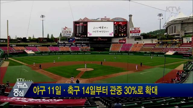 야구 11일·축구 14일부터 관중 30%로 확대