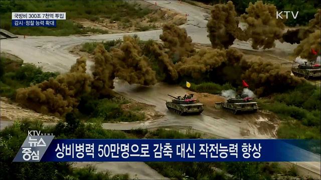 300조 7천억 투입···감시·정찰 능력 확대