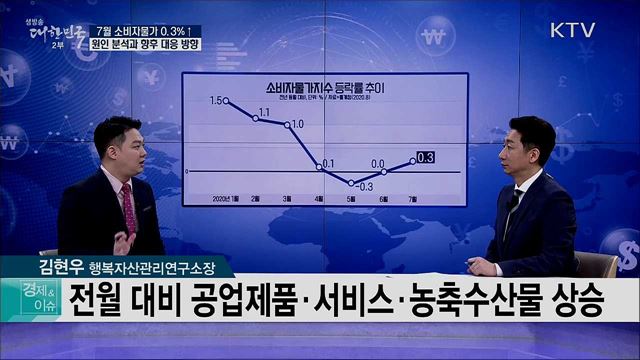7월 소비자물가 0.3%↑, 원인 분석과 향후 대응 방향 [경제&이슈]