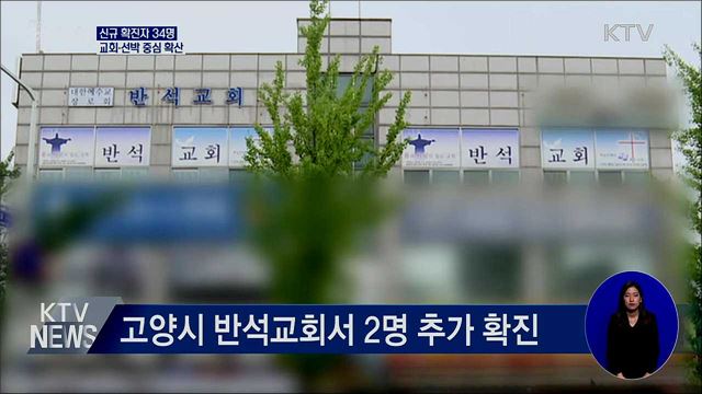 신규확진 34명···교회·선박 중심 확산