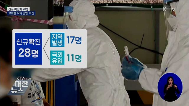 신규 확진 28명···교회발 'N차 감염' 확산