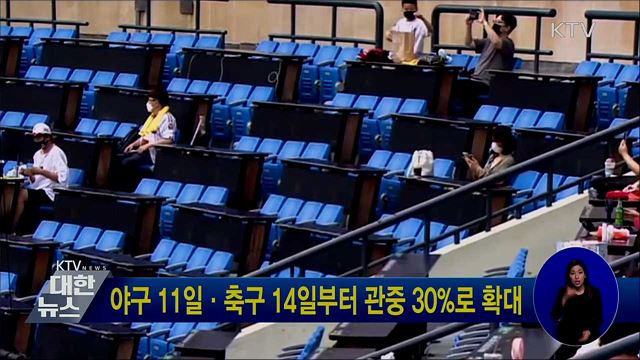 야구 11일·축구 14일부터 관중 30%로 확대