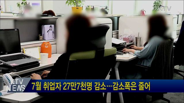7월 취업자 27만7천명 감소···감소폭은 줄어들어