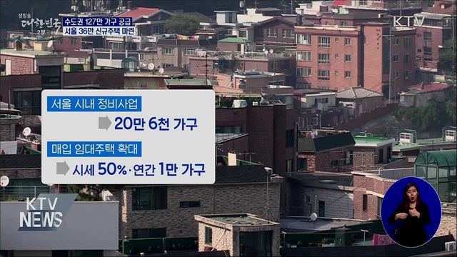 수도권에 127만 가구 공급···'서울 균형분배'