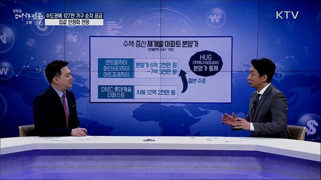 수도권에 127만 가구 순차 공급, 집값 안정화 전망 [경제&이슈]