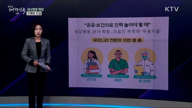 지역의사선발전형 10년 후는? "의대 정원 증원 팩트체크" [사실은 이렇습니다]
