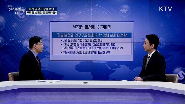 미래 일자리 창출 위한 신직업 발굴과 활성화 방안 [경제&이슈]