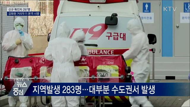신규확진 297명···강화된 거리두기 본격 시행