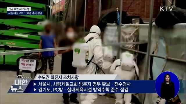 사랑제일교회 138명 추가확진···콜센터·요양병원 전파