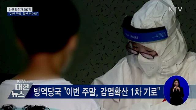 신규확진 297명···"이번 주말, 확산 1차 분수령"