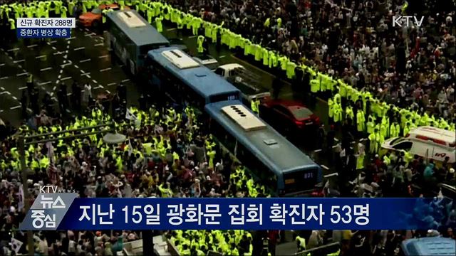 신규확진 288명···중환자 병상 확충