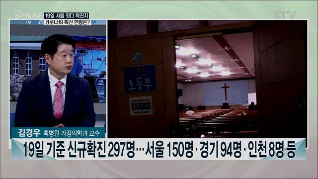 19일 서울 최다 확진자 기록···코로나19 확산 현황은?