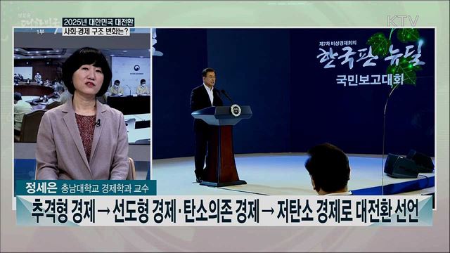 한국판 뉴딜 내년 20조 투입···포스트 코로나 재정 계획은?