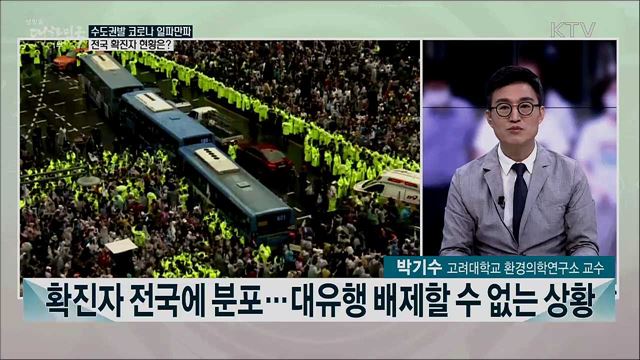 폭증하는 코로나19 확진자, 중대본-수도권 내 병상 통합 활용