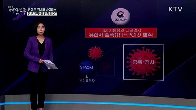 해외유입 변이 3건, 현 진단키트 무용지물? 보건당국 "영향 없어" [사실은 이렇습니다]