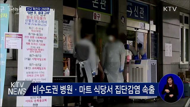 신규확진 266명···"이번 주, 중대 고비"