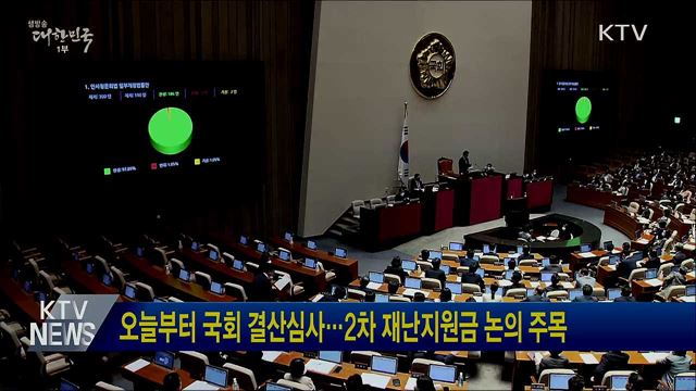 오늘부터 국회 결산심사···2차 재난지원금 논의 주목