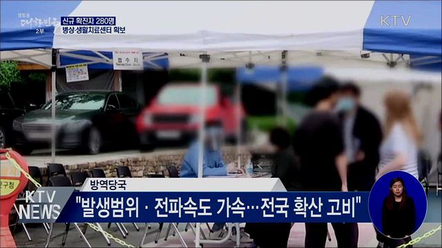 신규 280명···병상·생활치료센터 확보