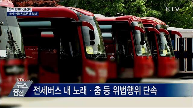 신규 280명···병상·생활치료센터 추가 확보