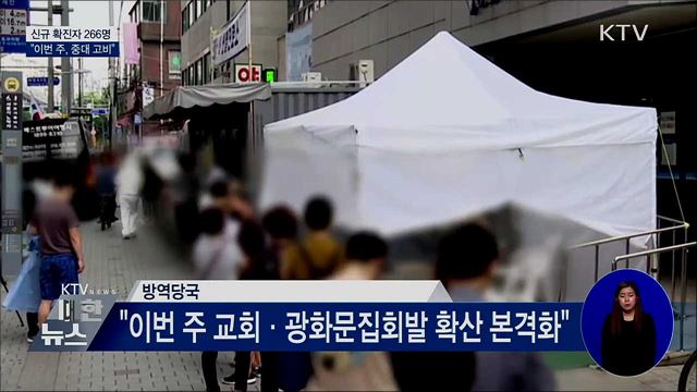 신규확진 266명···"이번 주, 중대 고비"