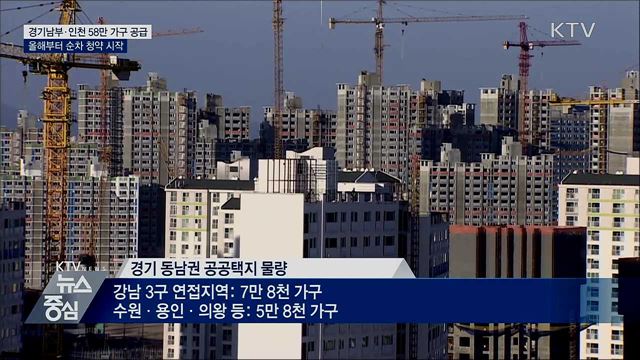 경기남부·인천 57만 6천가구···올해부터 순차 공급