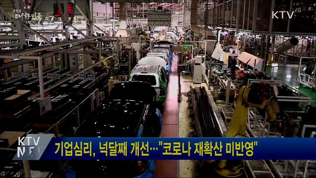 기업심리, 넉달째 개선···"코로나 재확산 미반영"