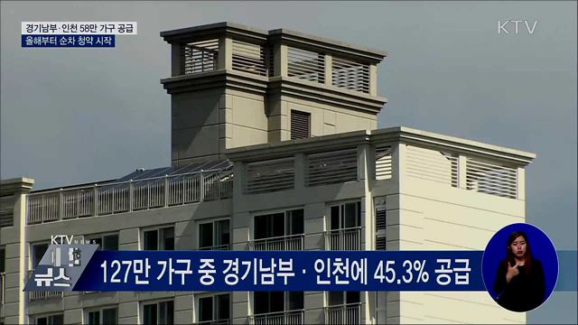 경기남부·인천 57만 6천가구·올해부터 순차 공급