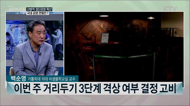 이번 주 거리두기 3단계 격상 결정···코로나19 확산 추이는?