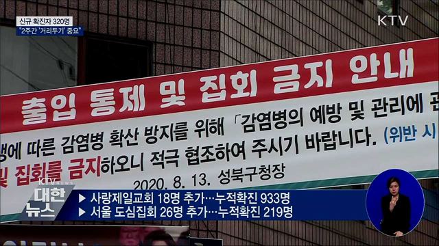 신규확진 320명···"2주간 '거리두기' 중요"