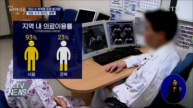 "절대적 수 부족해 증원 불가피···수가 개선도 병행"