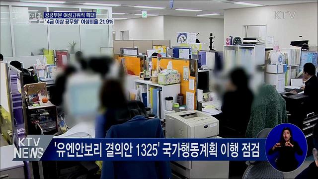 공공부문 여성고위직 확대···4급 이상 21.9%