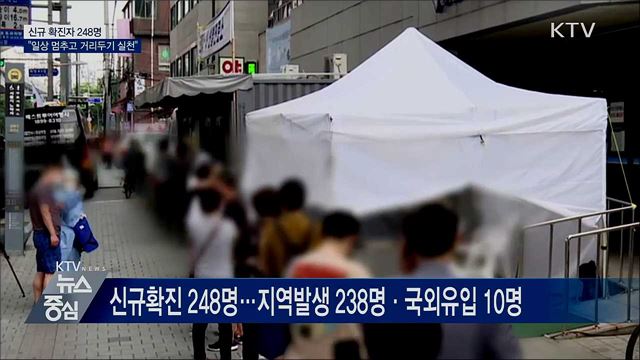 신규확진 248명···"일상 멈추고 거리두기 실천"