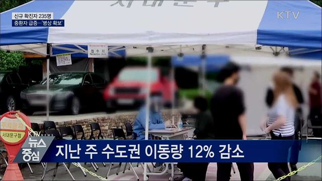 신규확진 235명···중환자 급증에 병상 확충 '속도'