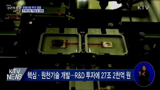 "성장동력 신산업 집중 투자"···R&D 예산 확대