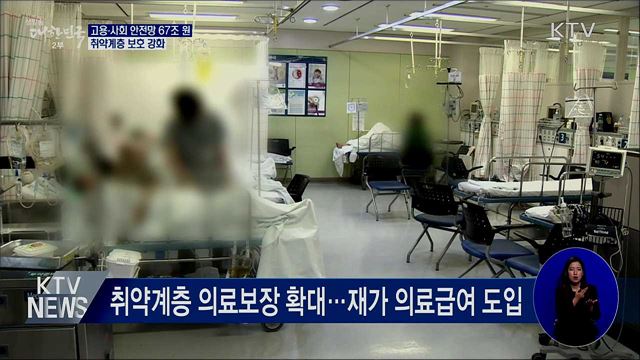 고용·사회안전망 67조 원···취약계층 보호 강화