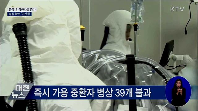 중증·위중환자도 증가···병상 추가확보 '안간힘'