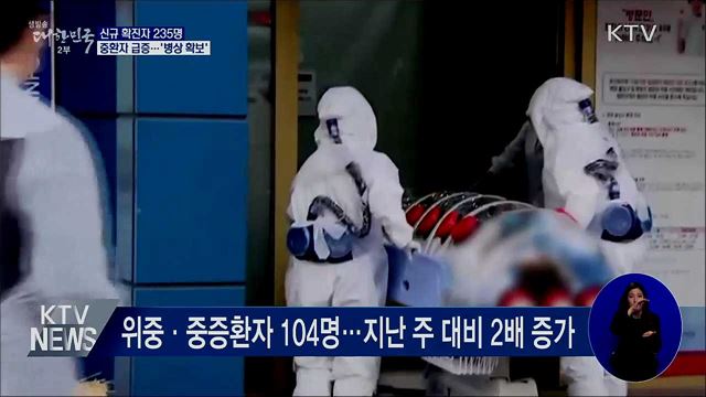 생방송 대한민국 2부 (686회)