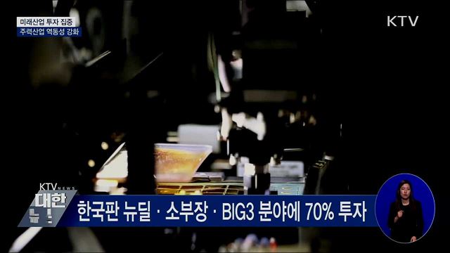 "성장동력 신산업 집중 투자"···R&D 예산 확대