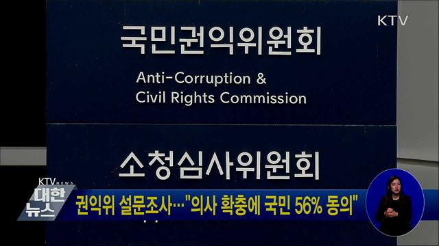 권익위 설문조사···"의사 확충에 국민 56% 동의"