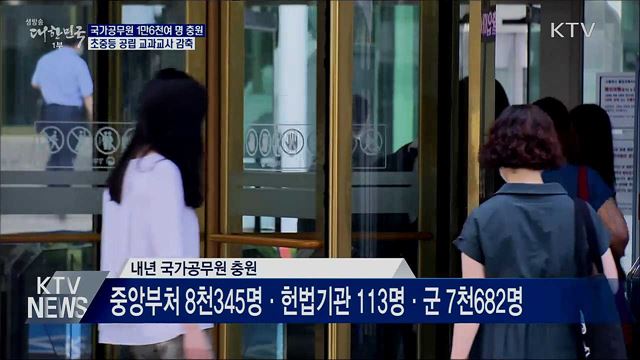 국가공무원 1만 6천140명 충원···교과 교사 감축