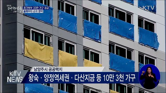 경기 북부 33만 가구 마련···올해부터 순차적 공급