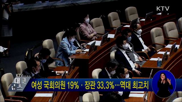 여성 국회의원 19％·장관 33.3％···역대 최고치