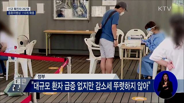 신규확진 267명···중환자병상 110개 확충