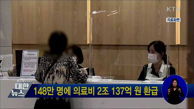 148만 명에 의료비 2조 137억 원 환급