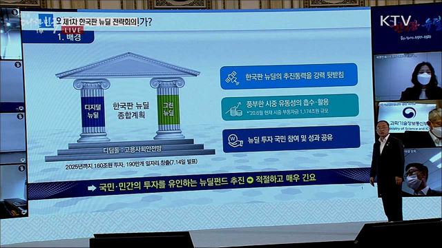 제1차 한국판 뉴딜 전략회의